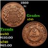 Image 1 : 1869 Two Cent Piece 2c Grades xf+