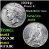 Image 1 : 1934-p Peace Dollar $1 Grades Select Unc