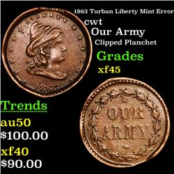 1863 Turban Liberty Mint Error Civil War Token 1c Grades xf+