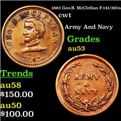 1863 Geo.B. McClellan F-141/307a Civil War Token 1c Grades Select AU