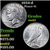 Image 1 : 1934-d Peace Dollar $1 Grades Select Unc