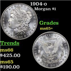 1904-o Morgan Dollar $1 Grades GEM+ Unc