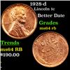 Image 1 : 1928-d Lincoln Cent 1c Grades Choice Unc RB