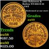 Image 1 : 1863 Robinson & Ballou NY-890-E-16 Civil War Token 1c Grades Select AU