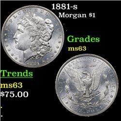 1881-s Morgan Dollar $1 Grades Select Unc