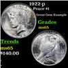 Image 1 : 1922-p Peace Dollar $1 Grades GEM Unc