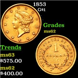 1853 Gold Dollar $1 Grades Select Unc