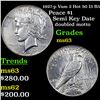 Image 1 : 1927-p Vam 2 Hot 50 I3 R5 Peace Dollar $1 Grades Select Unc