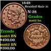 Image 1 : 1848 Braided Hair Large Cent 1c Grades Select Unc BN