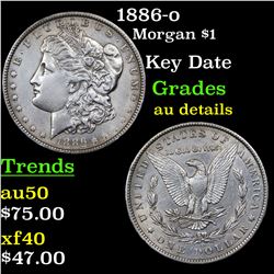 1886-o Morgan Dollar $1 Grades AU Details