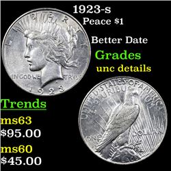 1923-s Peace Dollar $1 Grades Unc Details