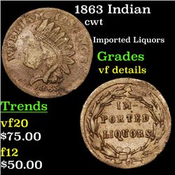 1863 Indian Civil War Token 1c Grades vf details