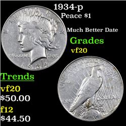 1934-p Peace Dollar $1 Grades vf, very fine