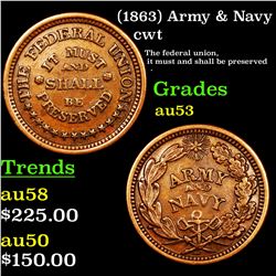 (1863) Army & Navy Civil War Token 1c Grades Select AU