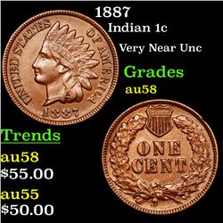 1887 Indian Cent 1c Grades Choice AU/BU Slider