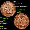 Image 1 : 1887 Indian Cent 1c Grades Choice AU/BU Slider