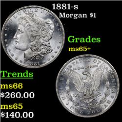 1881-s Morgan Dollar $1 Grades GEM+ Unc