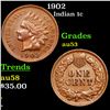 Image 1 : 1902 Indian Cent 1c Grades Select AU