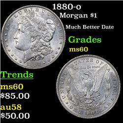 1880-o Morgan Dollar $1 Grades BU