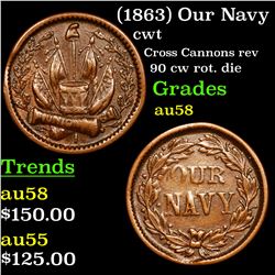 (1863) Our Navy Civil War Token 1c Grades Choice AU/BU Slider
