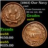 Image 1 : (1863) Our Navy Civil War Token 1c Grades Choice AU/BU Slider
