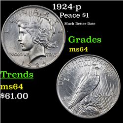 1924-p Peace Dollar $1 Grades Choice Unc