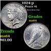Image 1 : 1924-p Peace Dollar $1 Grades Choice Unc