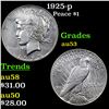 Image 1 : 1925-p Peace Dollar $1 Grades Select AU