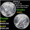 Image 1 : 1934-p Peace Dollar $1 Grades Choice+ Unc