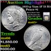 Image 1 : ***Auction Highlight*** 1935-p Vam 1F I3 R5 Peace Dollar $1 Graded ms65+ By SEGS (fc)