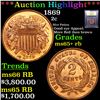 Image 1 : ***Auction Highlight*** 1869 Two Cent Piece 2c Graded Gem+ Unc RB By USCG (fc)