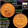 Image 1 : ***Auction Highlight*** 1870 Indian Cent 1c Graded Select Unc RB By USCG (fc)