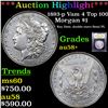 Image 1 : ***Auction Highlight*** 1893-p Vam 4 Top 100 Morgan Dollar $1 Graded Choice AU/BU Slider+ By USCG (f