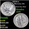 Image 1 : 1924-s Mercury Dime 10c Grades Select AU