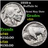 Image 1 : 1919-s Buffalo Nickel 5c Grades vf+