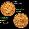 Image 1 : 1863 Indian Cent 1c Grades Choice Unc