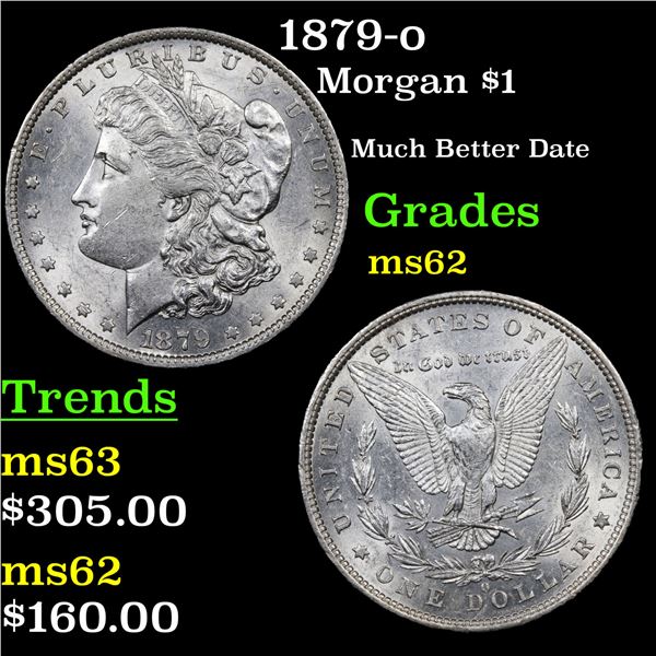 1879-o Morgan Dollar $1 Grades Select Unc