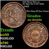 Image 1 : 1863 Shoot Him on the Spot Dix F-207-908a Civil War Token 1c Grades AU Details