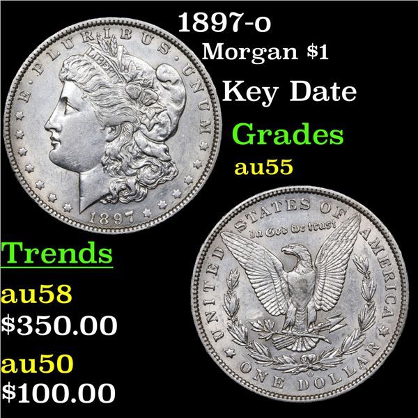 1897-o Morgan Dollar $1 Grades Choice AU