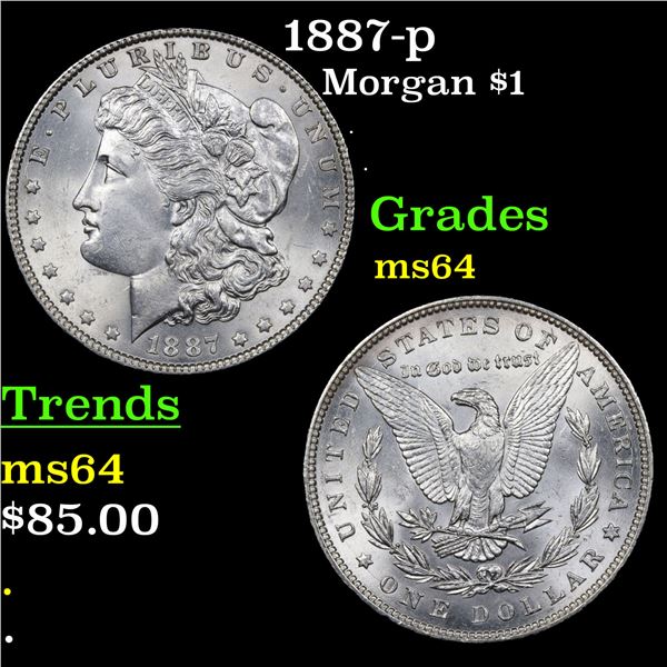 1887-p Morgan Dollar $1 Grades Choice Unc