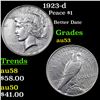 Image 1 : 1923-d Peace Dollar $1 Grades Select AU