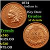 Image 1 : 1874 Indian Cent 1c Grades xf details
