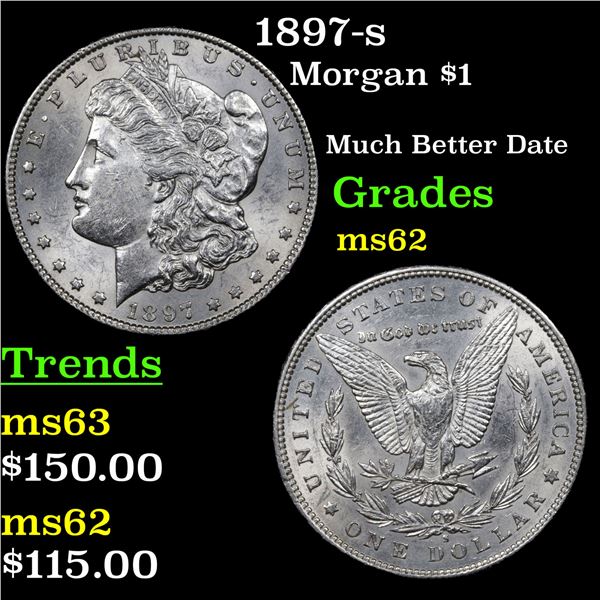 1897-s Morgan Dollar $1 Grades Select Unc