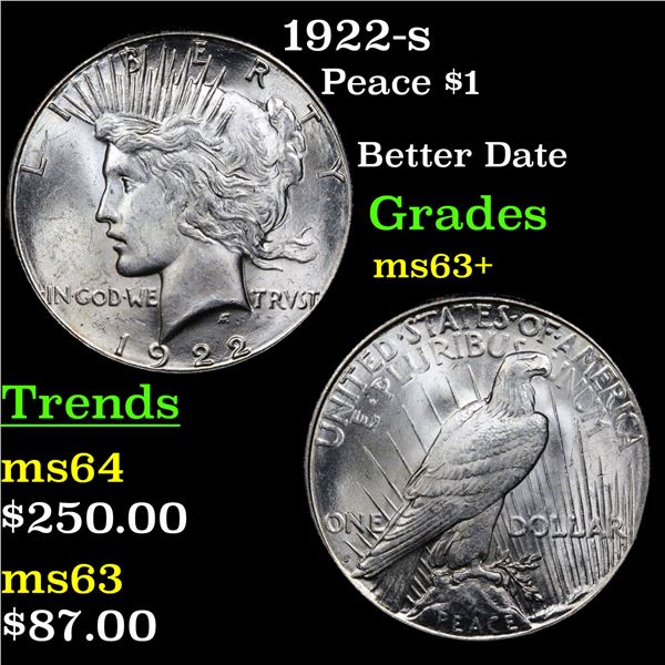 1922-s Peace Dollar $1 Grades Select+ Unc