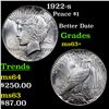 Image 1 : 1922-s Peace Dollar $1 Grades Select+ Unc