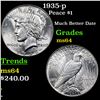 Image 1 : 1935-p Peace Dollar $1 Grades Choice Unc