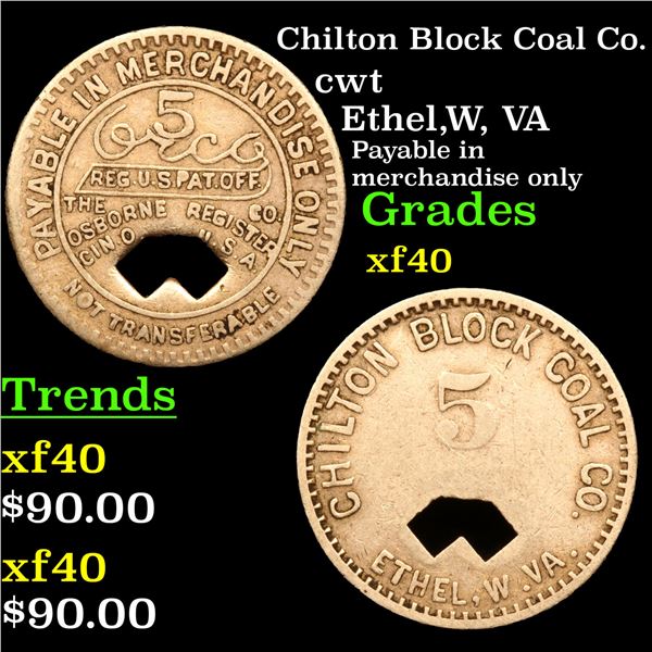 Chilton Block Coal Co. Coal Token xf