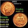 Image 1 : 1902 Indian Cent 1c Grades Gem+ Unc RB
