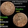 Image 1 : 1787 Connecticut Colonial Cent 1c Grades vg+