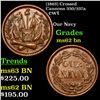 Image 1 : (1863) Crossed Cannons 350/337a Civil War Token 1c Grades Select Unc BN